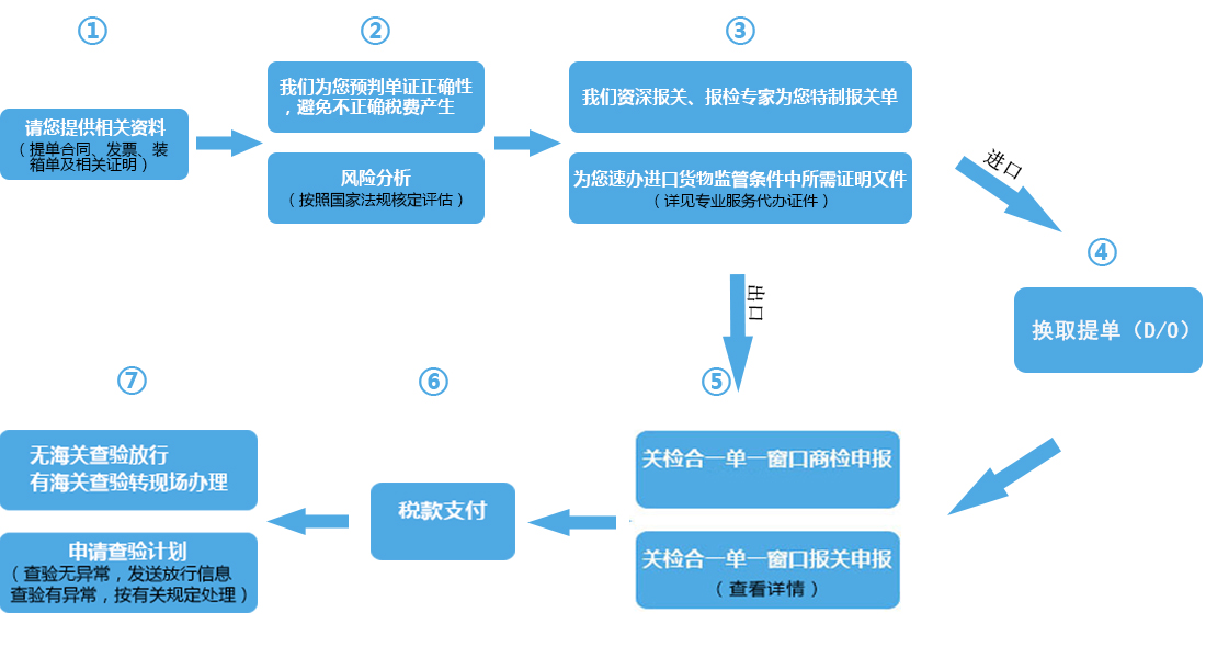 &#33521;&#22269;&#19978;&#24066;&#20844;&#21496;&#23448;&#32593;&#51;&#54;&#53;&#40;&#20013;&#22269;&#41;&#32929;&#20221;&#26377;&#38480;&#20844;&#21496;