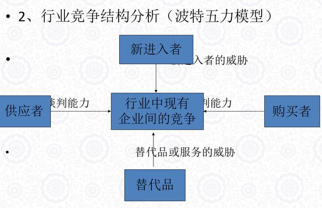 &#33521;&#22269;&#19978;&#24066;&#20844;&#21496;&#23448;&#32593;&#51;&#54;&#53;&#40;&#20013;&#22269;&#41;&#32929;&#20221;&#26377;&#38480;&#20844;&#21496;